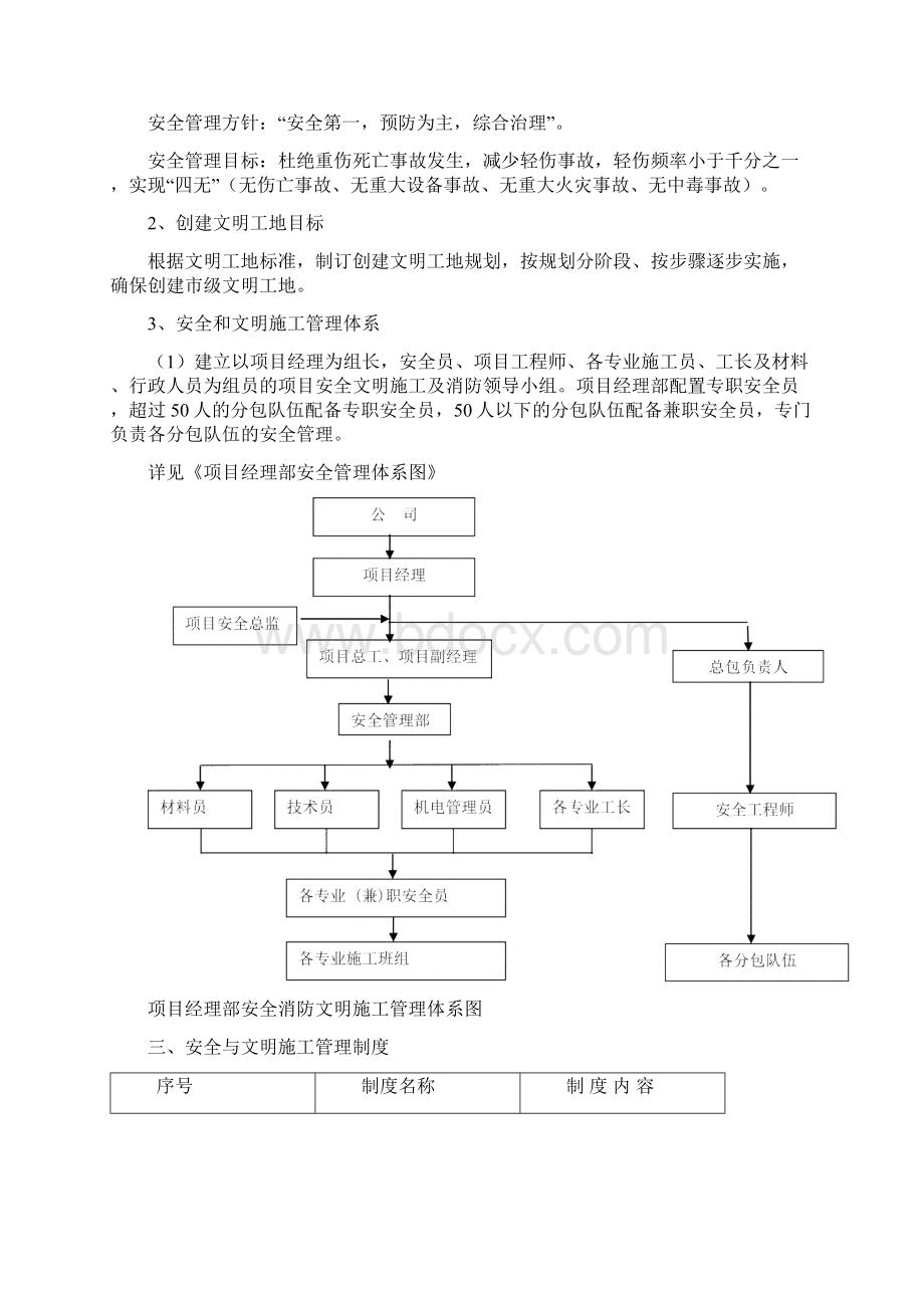 安全技术措施方案Word文件下载.docx_第2页