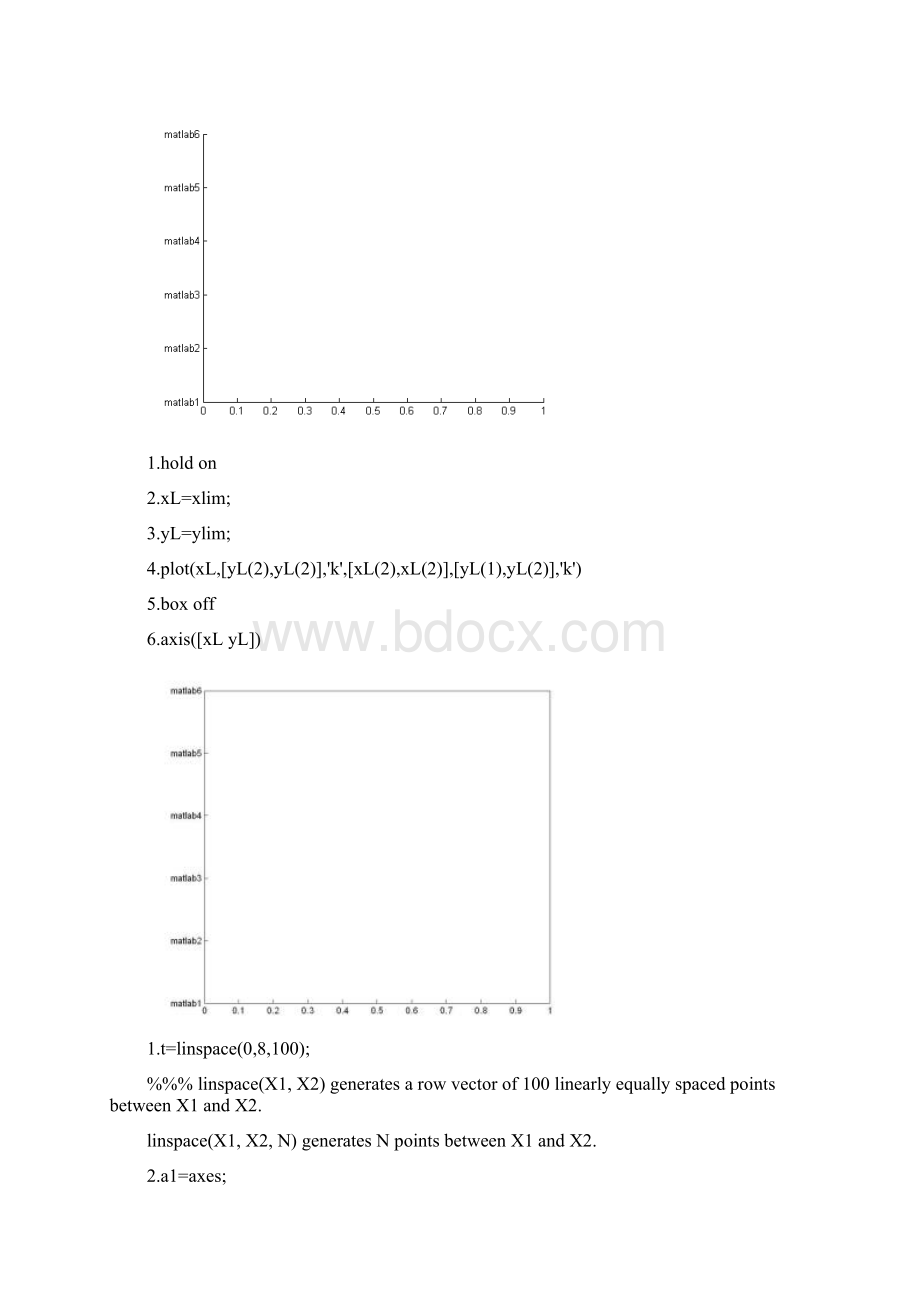 matlab图像输出设置.docx_第2页