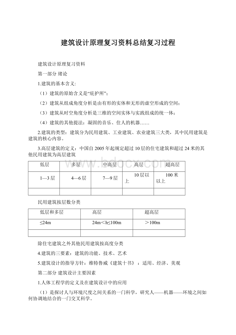 建筑设计原理复习资料总结复习过程文档格式.docx_第1页