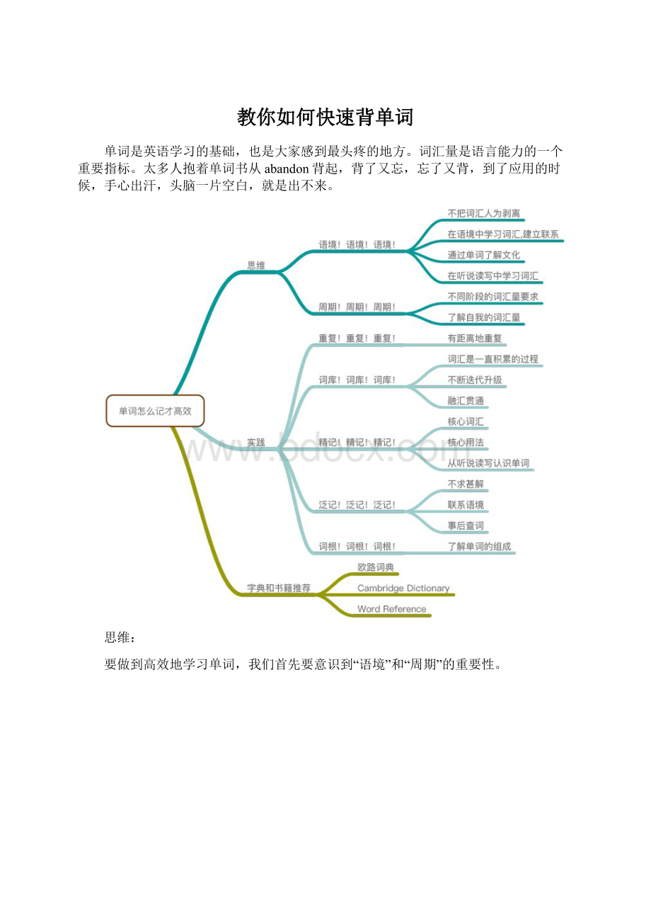 教你如何快速背单词.docx_第1页