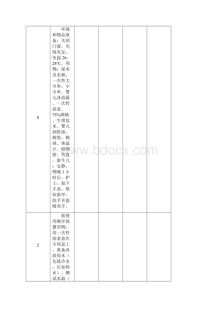 南京市母婴照料行业技能竞赛活动方案.docx_第3页