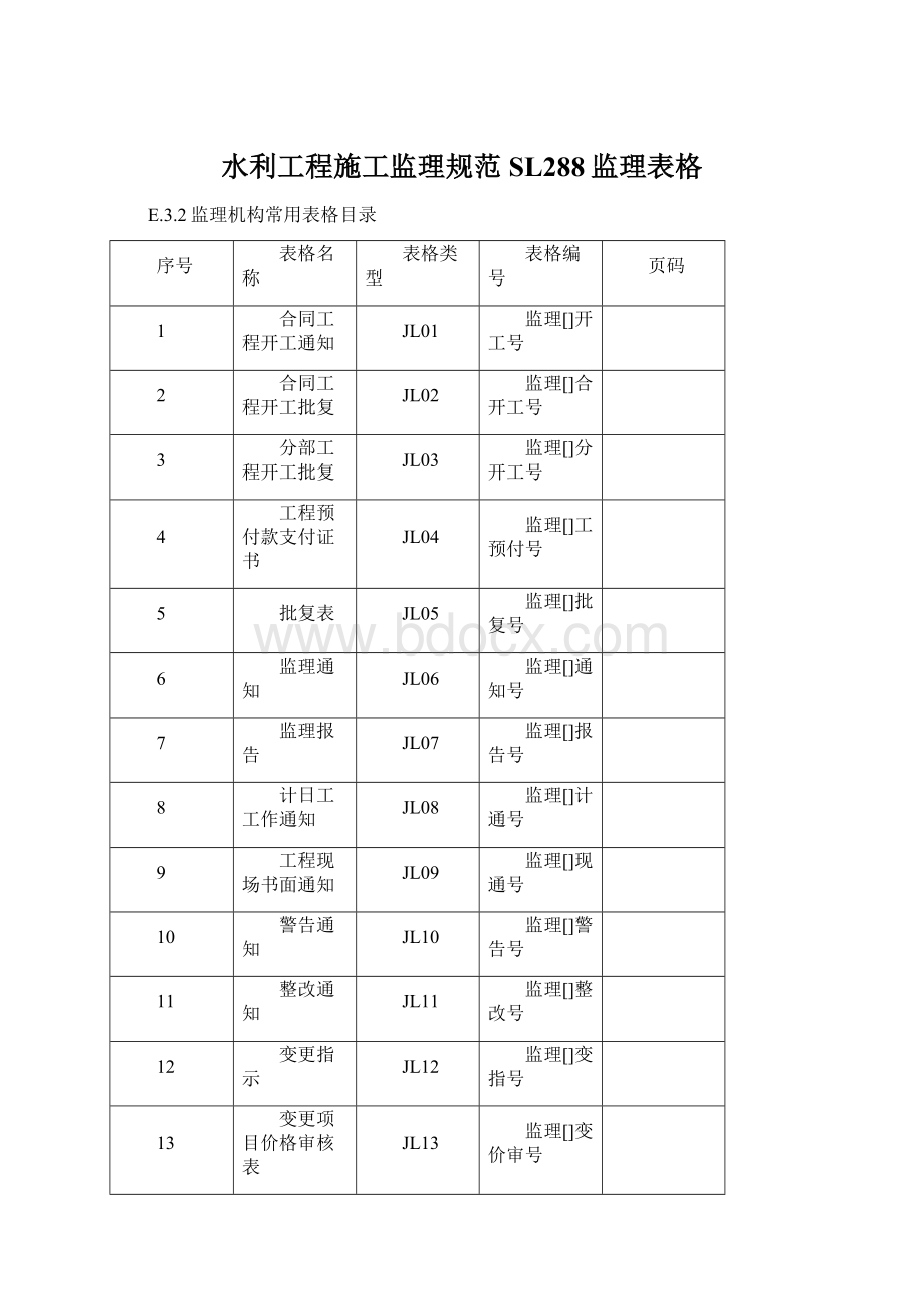 水利工程施工监理规范SL288监理表格.docx_第1页