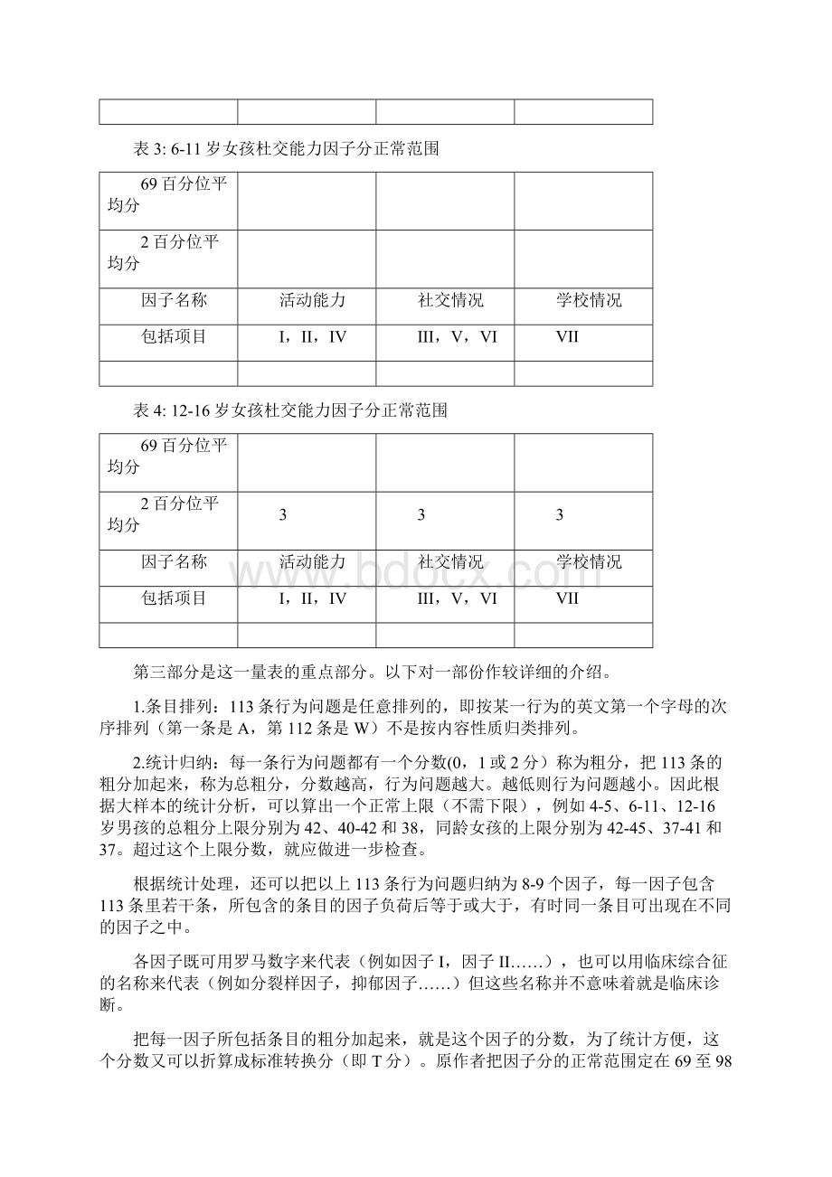 Achenbach儿童行为量表评分标准及因子.docx_第3页