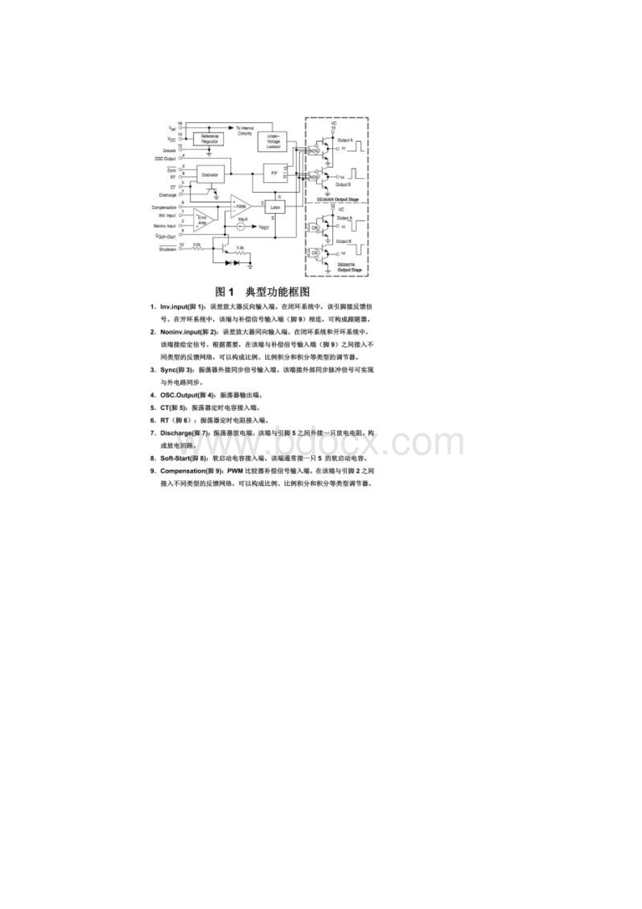 PWM控制芯片SG3525原理及应用Word格式文档下载.docx_第2页