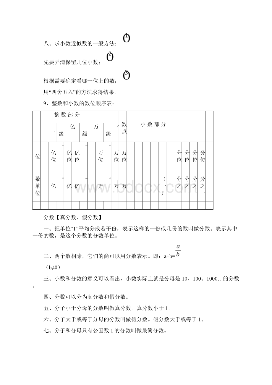苏教版小学数学知识点总结精编.docx_第2页