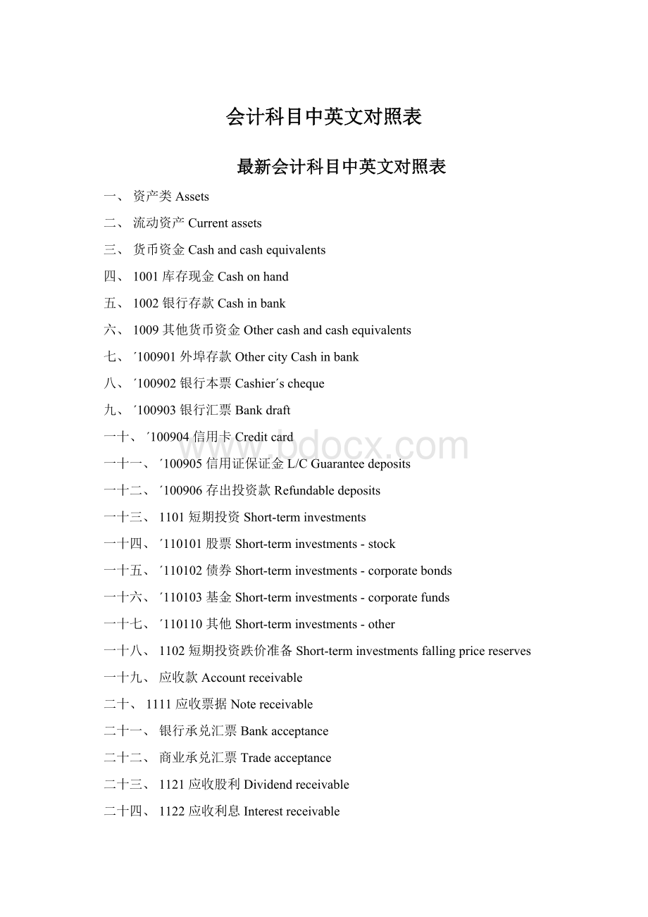 会计科目中英文对照表文档格式.docx_第1页