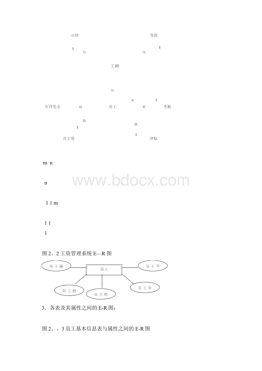 数据库设计报告工资管理系统Word格式.docx_第3页