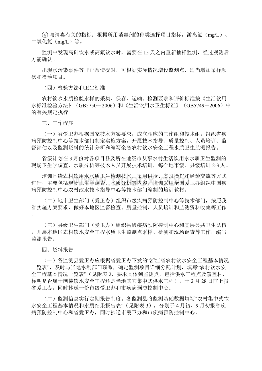 浙江省农村饮水安全工程水质卫生监测实施方案.docx_第2页