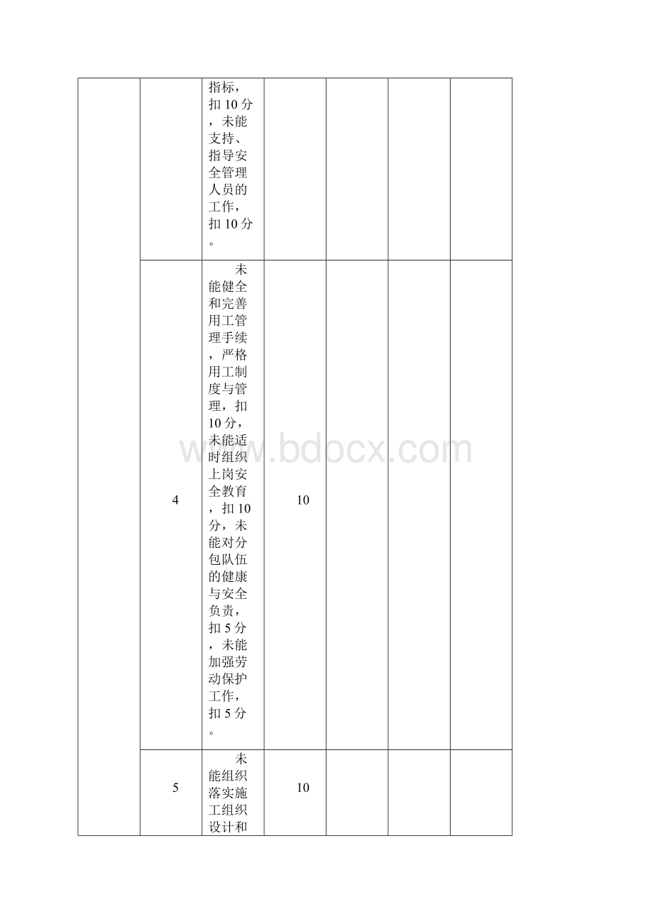 考核评分表2.docx_第3页