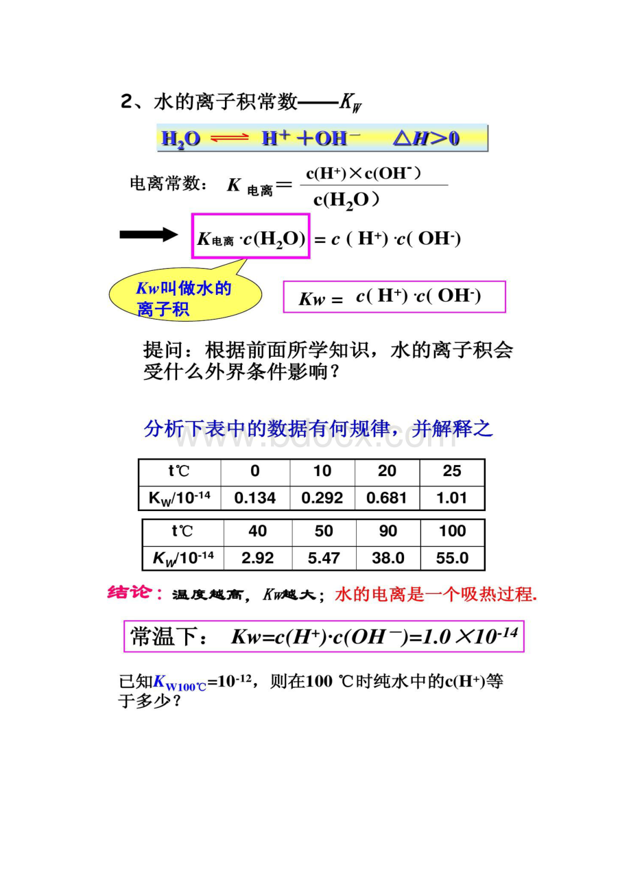 第三章第二节水的电离和溶液的酸碱性第一课时公开课Word文档下载推荐.docx_第3页