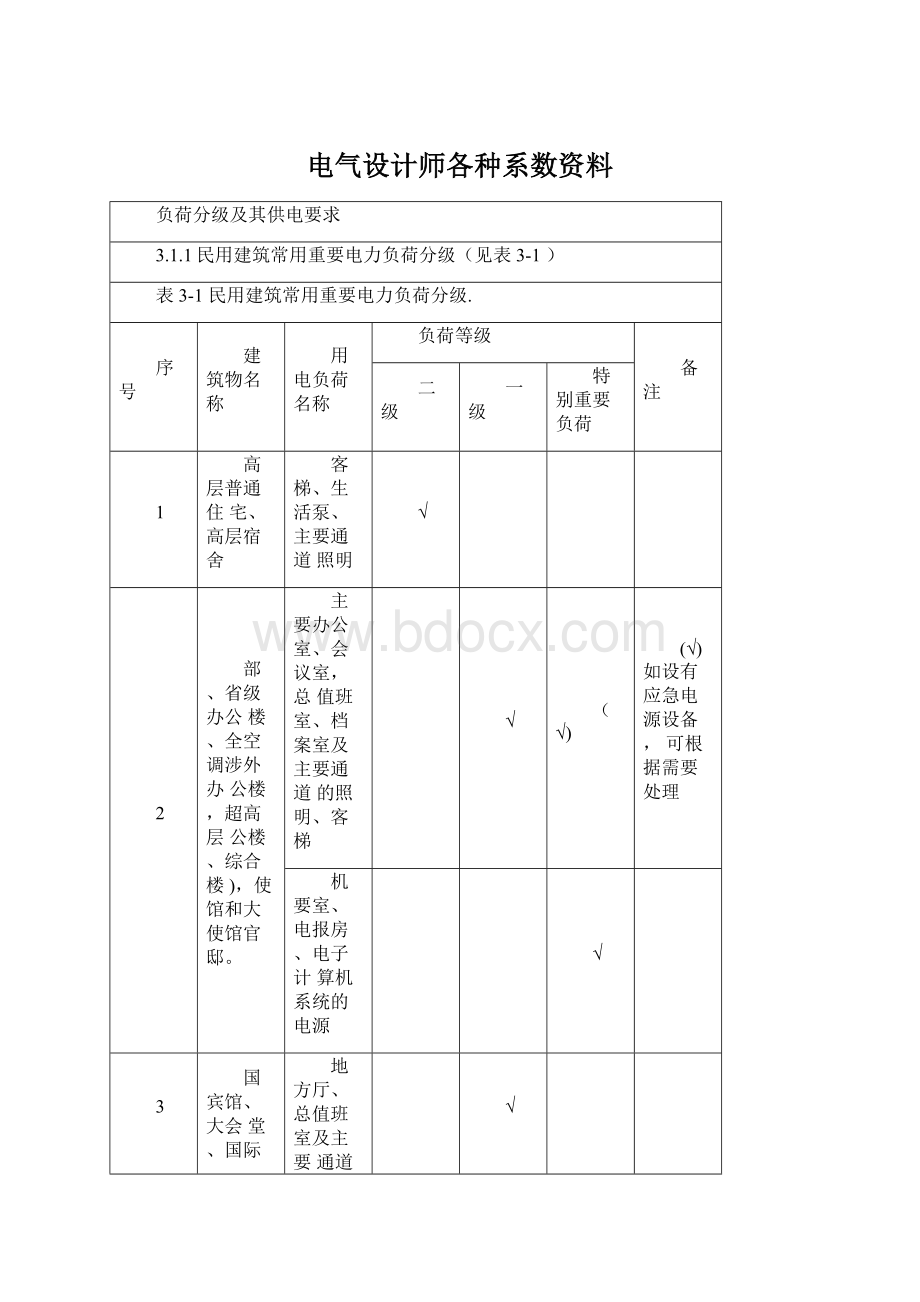 电气设计师各种系数资料.docx