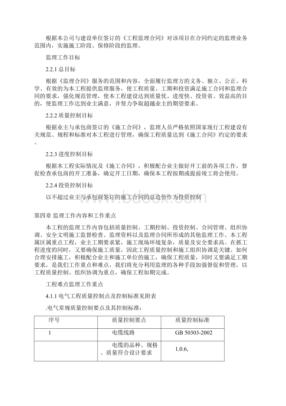 电力工程监理细则文档格式.docx_第2页