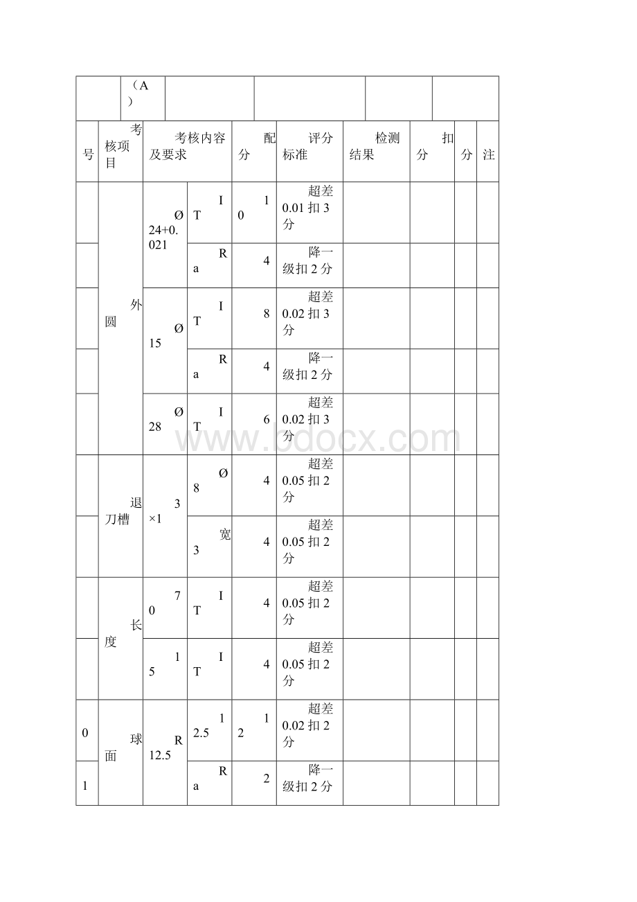 中级数控车床工的全面练习图纸评分表和完整程序.docx_第2页