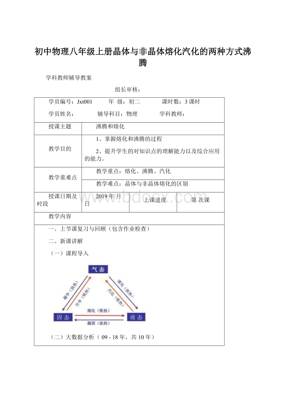 初中物理八年级上册晶体与非晶体熔化汽化的两种方式沸腾.docx_第1页