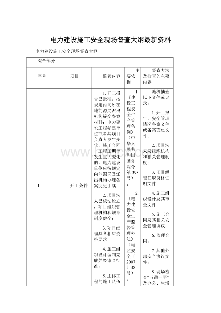 电力建设施工安全现场督查大纲最新资料.docx_第1页