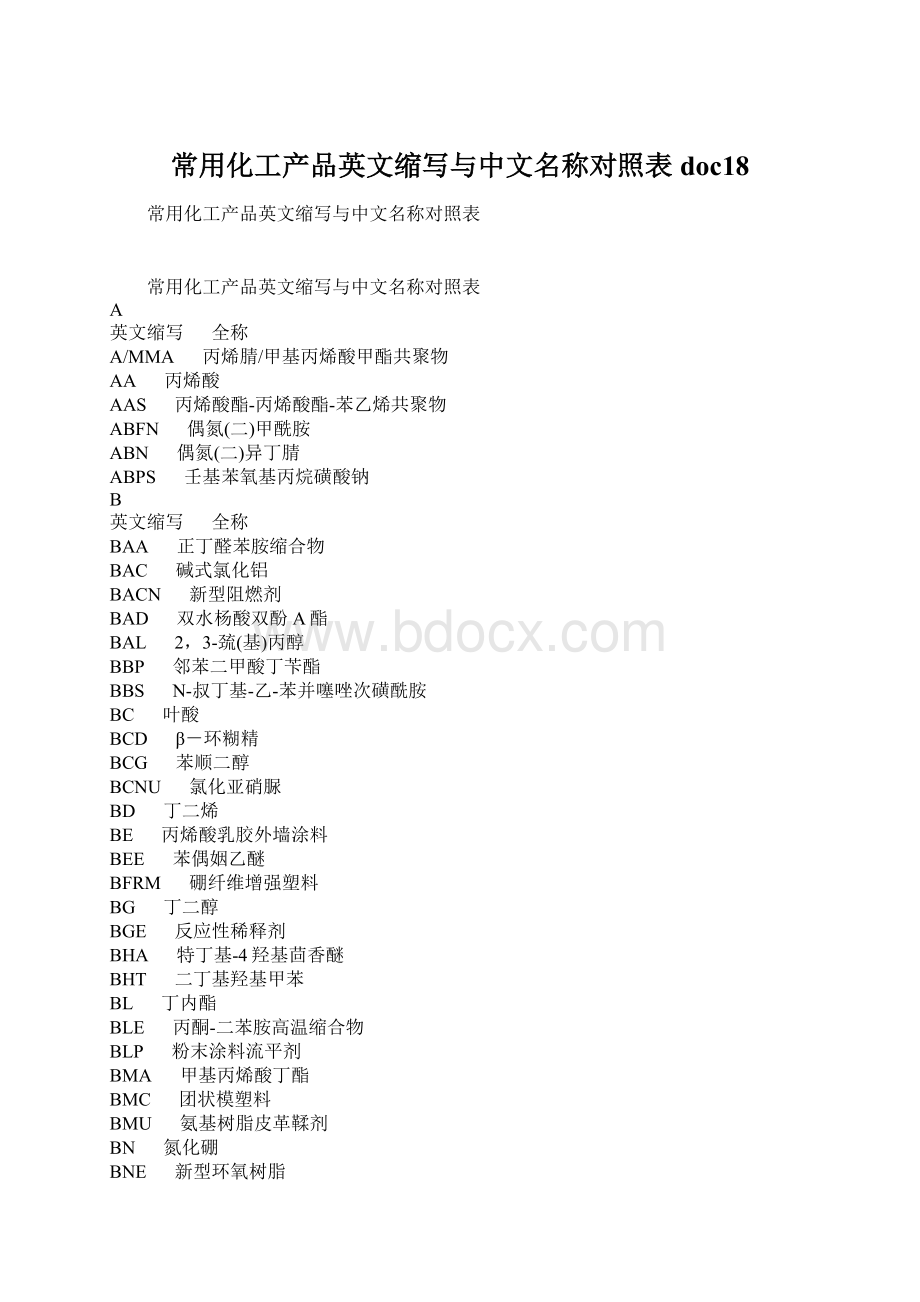 常用化工产品英文缩写与中文名称对照表doc18Word文档下载推荐.docx_第1页