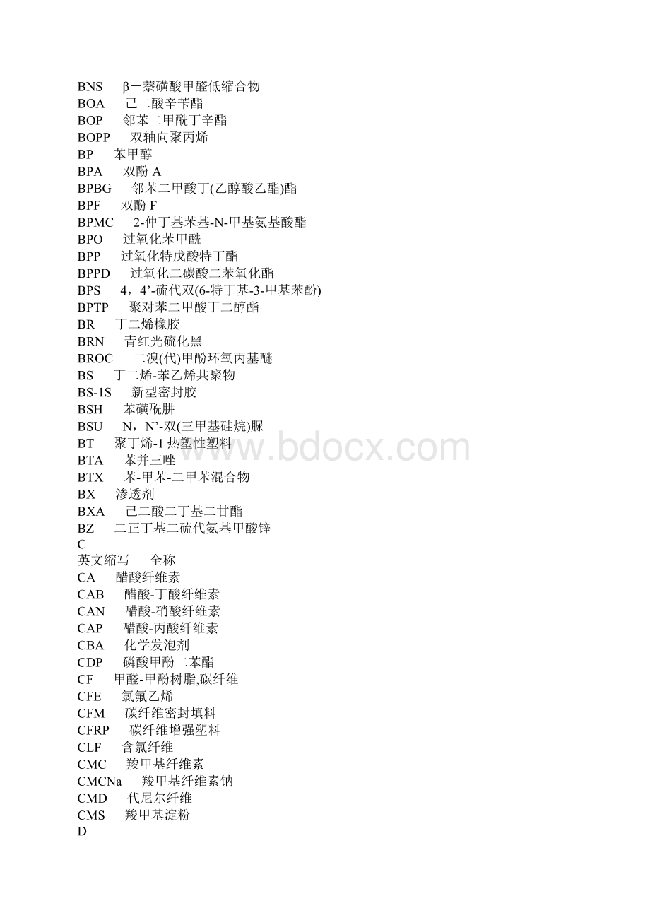 常用化工产品英文缩写与中文名称对照表doc18Word文档下载推荐.docx_第2页