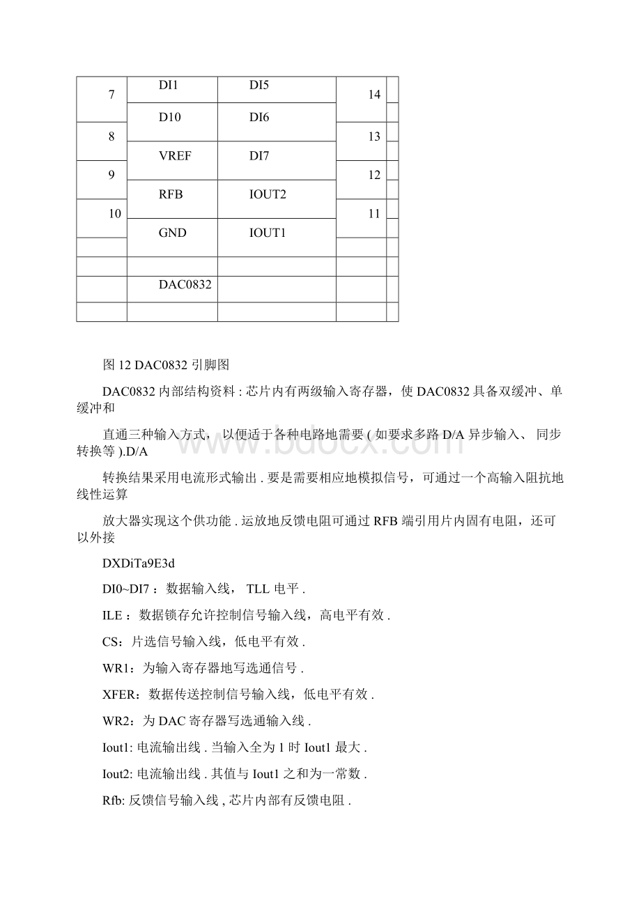 幅度频率可调波形发生器实施方案Word格式.docx_第3页