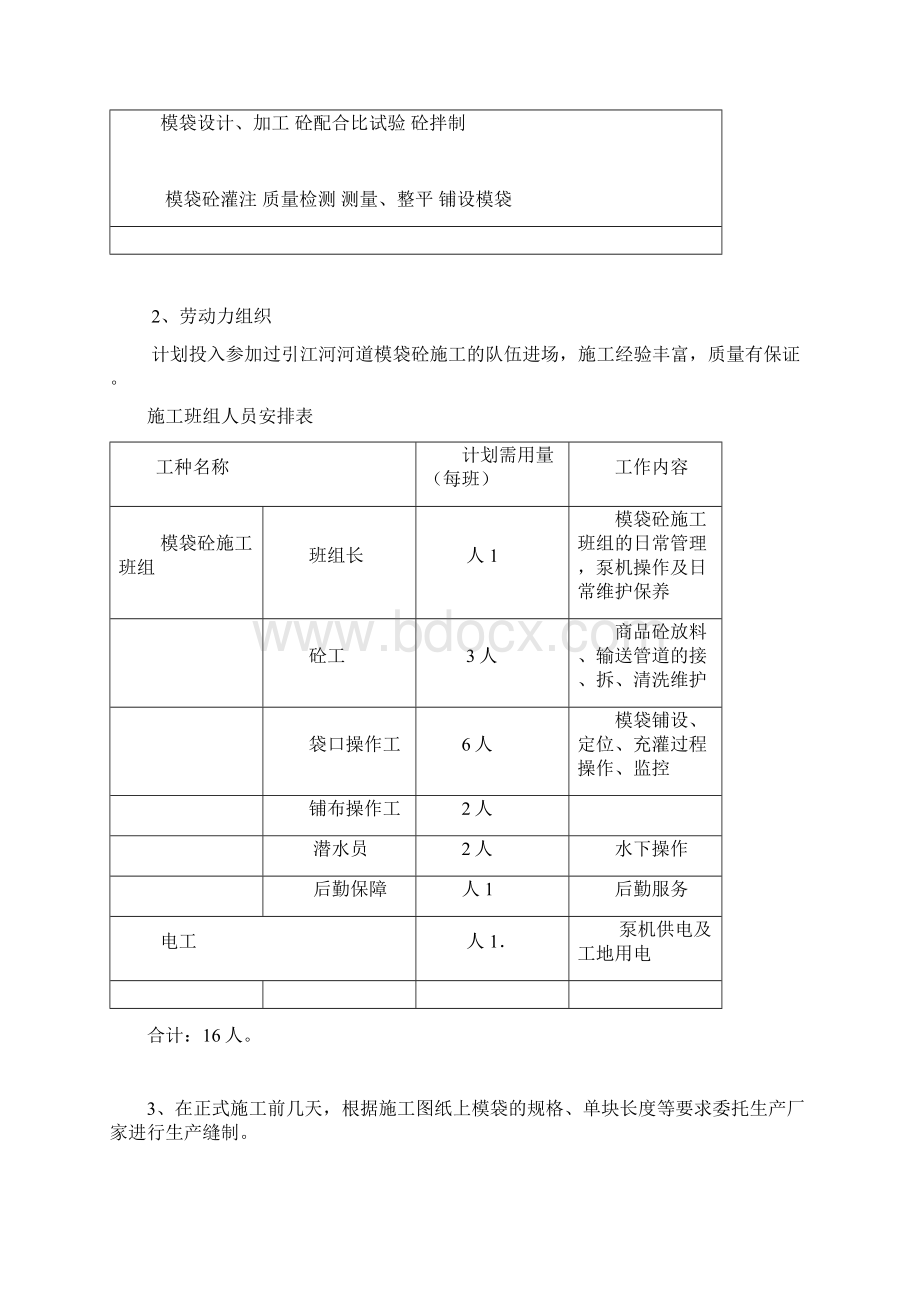 模袋混凝土施工方案.docx_第2页