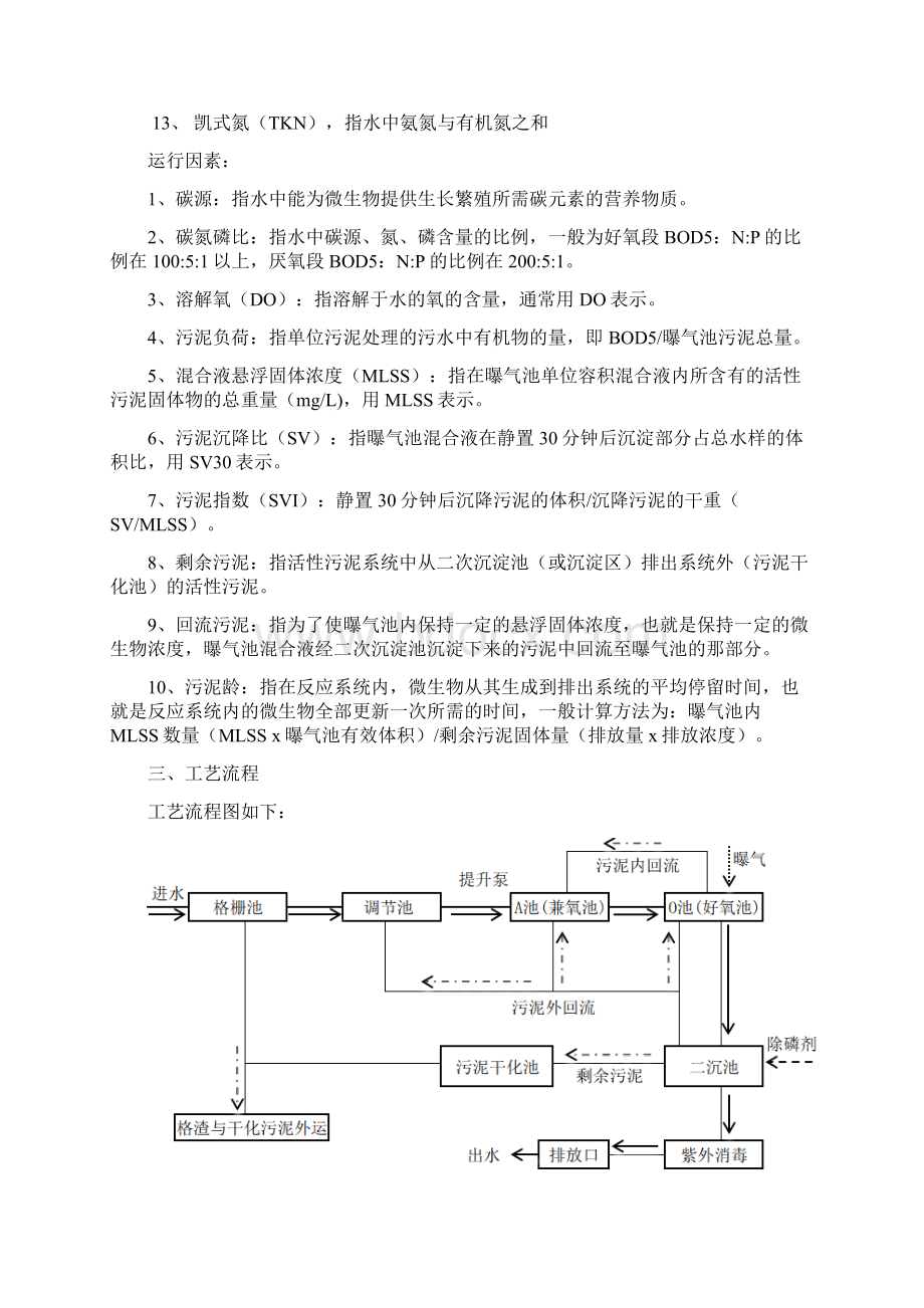 最新AO工艺操作手册.docx_第3页