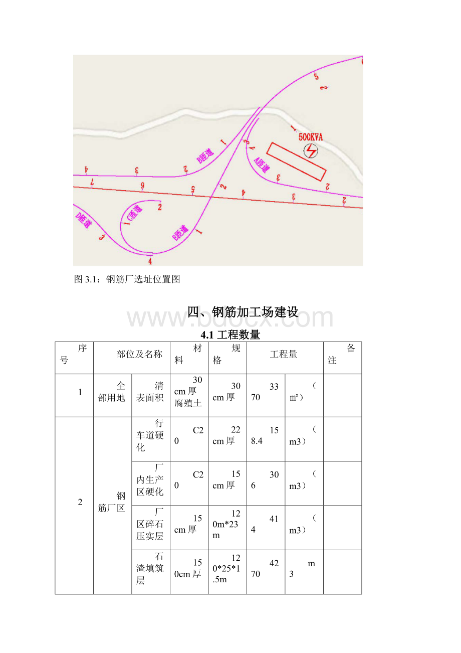 钢筋加工厂建设方案.docx_第3页