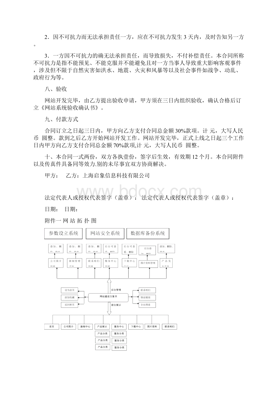 企业网站建设方案书范本四个样本文档格式.docx_第3页