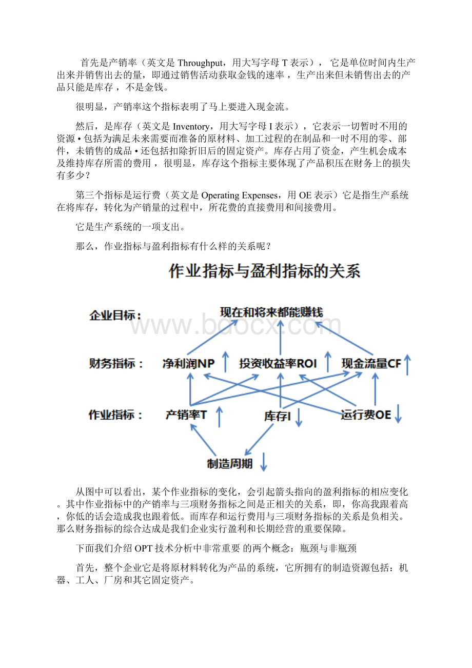 生产管理与产能负荷分析OPT技术.docx_第2页