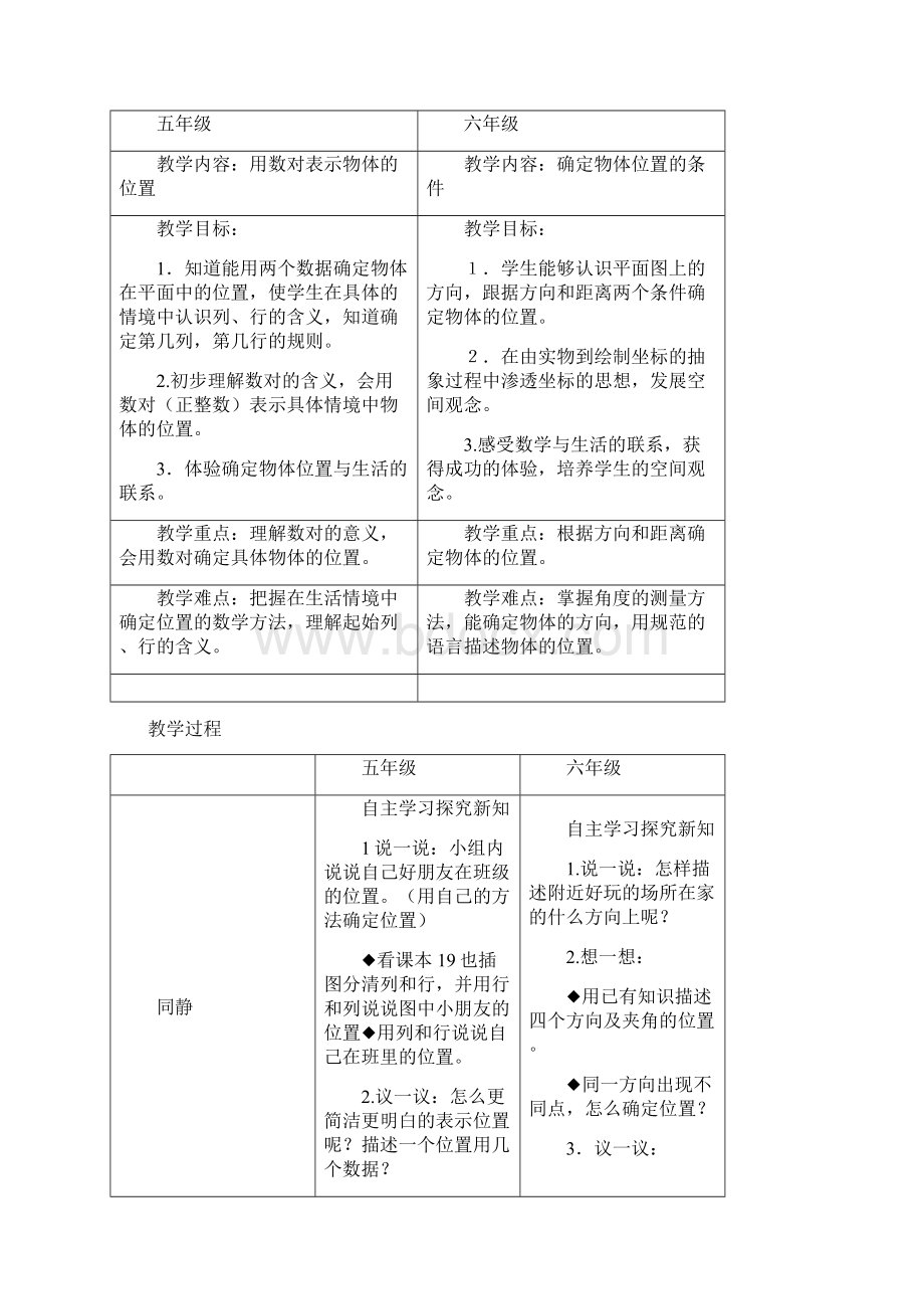 位置位置与方向二.docx_第3页