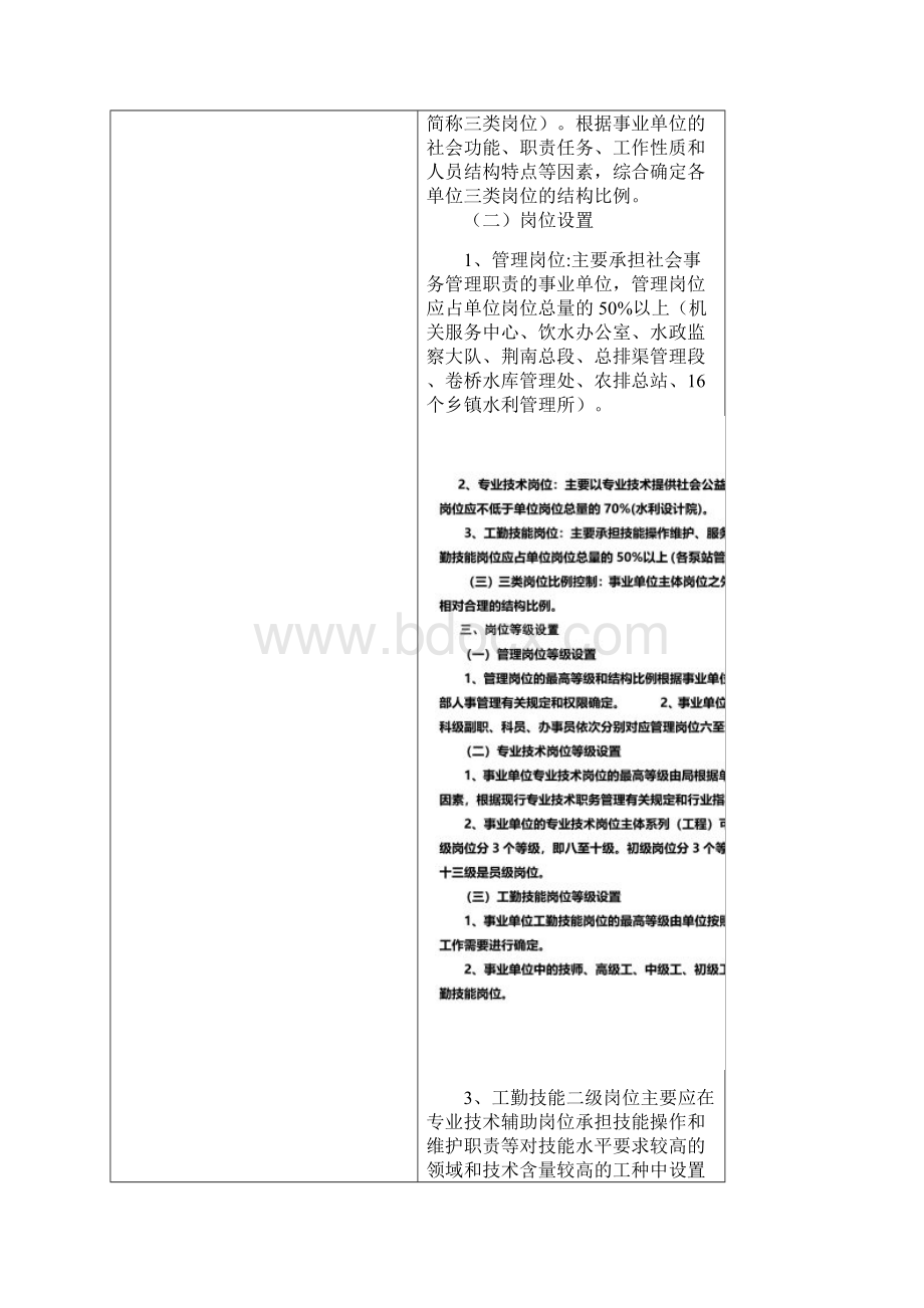 水利事业单位岗位设置管理工作实施方案文档格式.docx_第2页