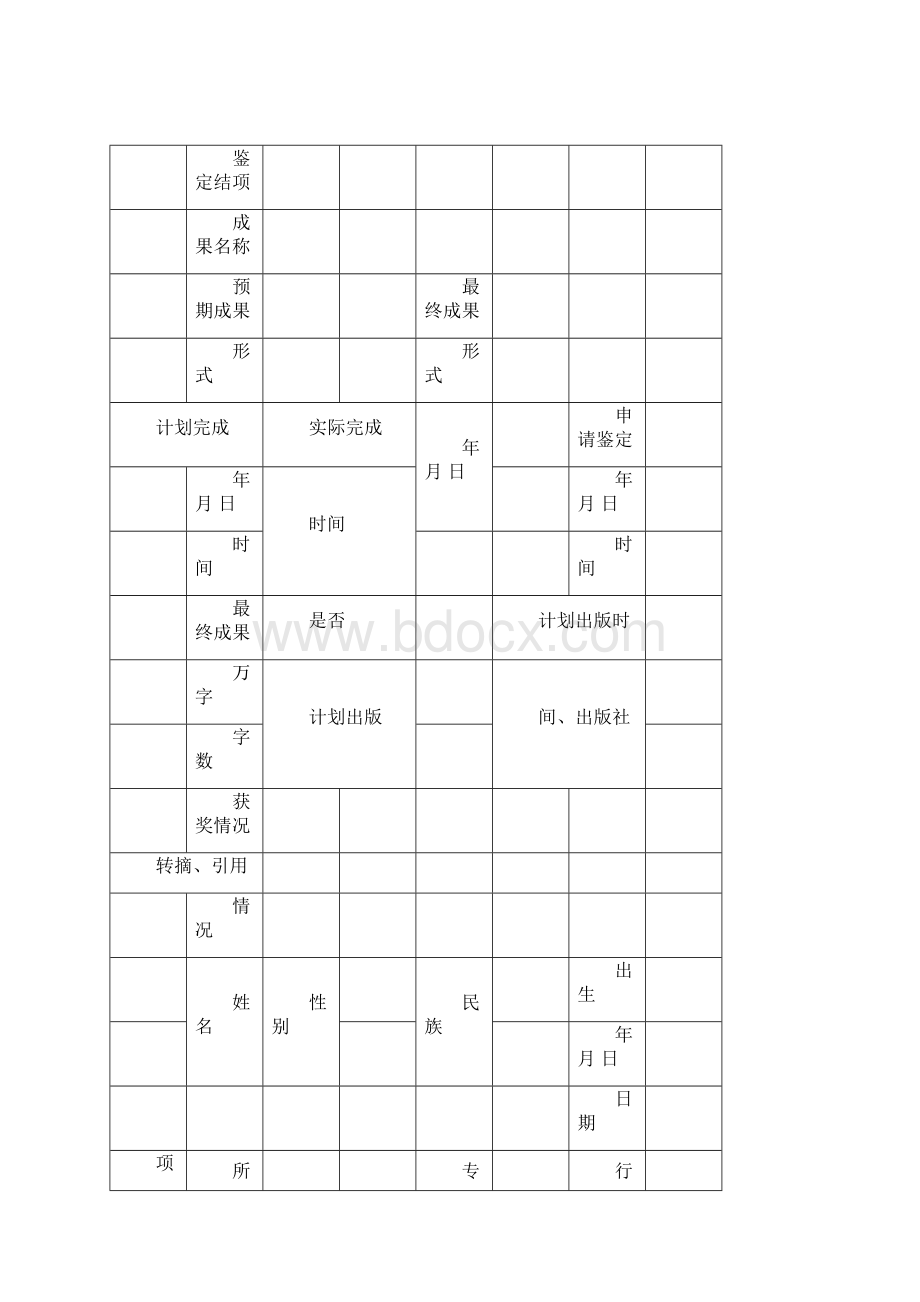 北京市社会科学基金项目Word下载.docx_第3页