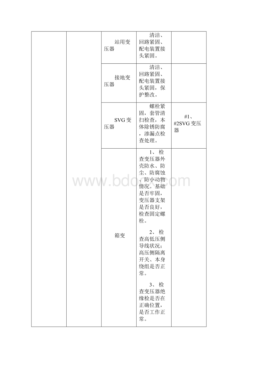 国电招远夏甸风电场kV升压站及风场电气设备预防性试验及维护技术措施Word文档格式.docx_第3页