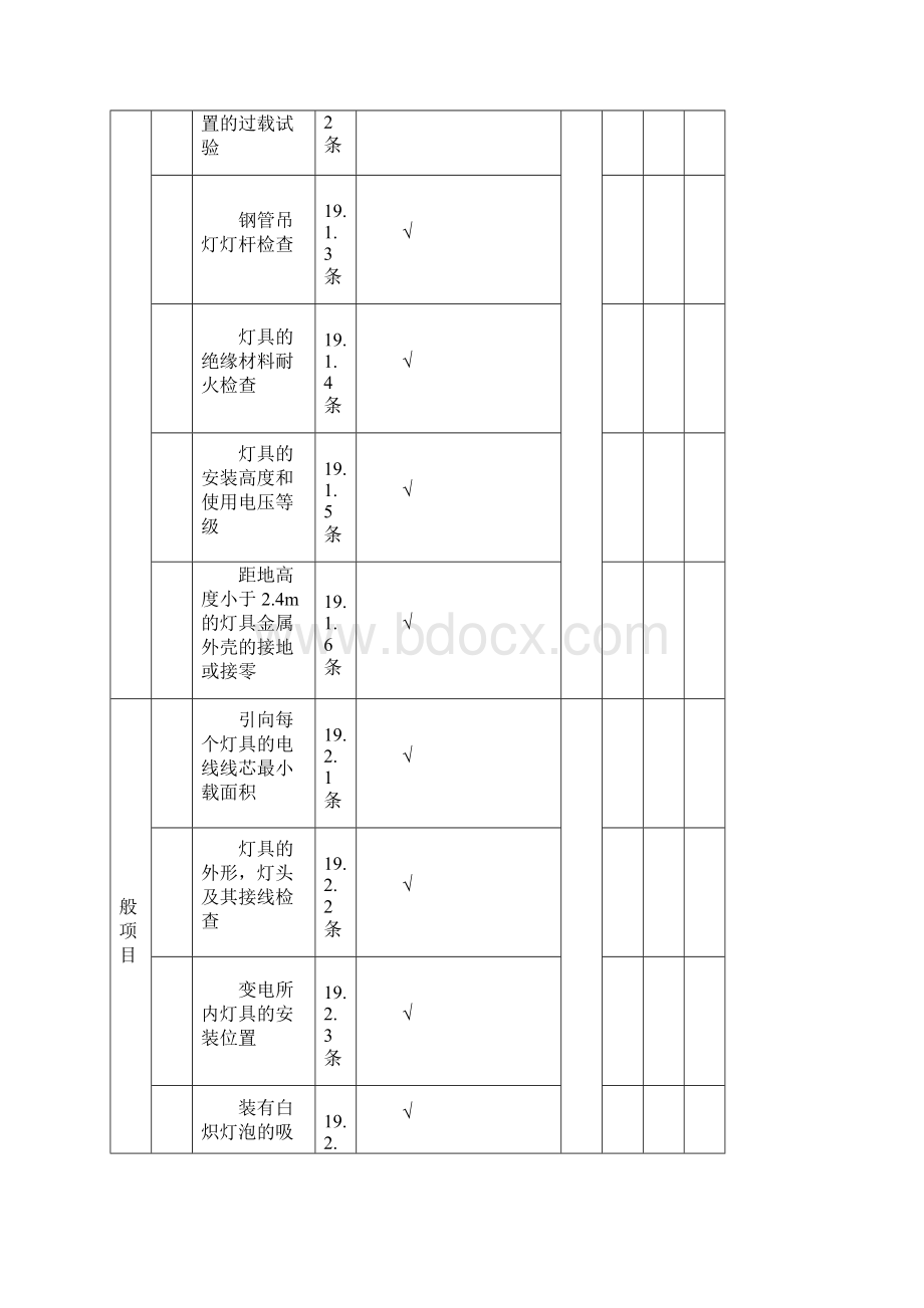 普通灯具安装检验批质量验收记录表.docx_第2页