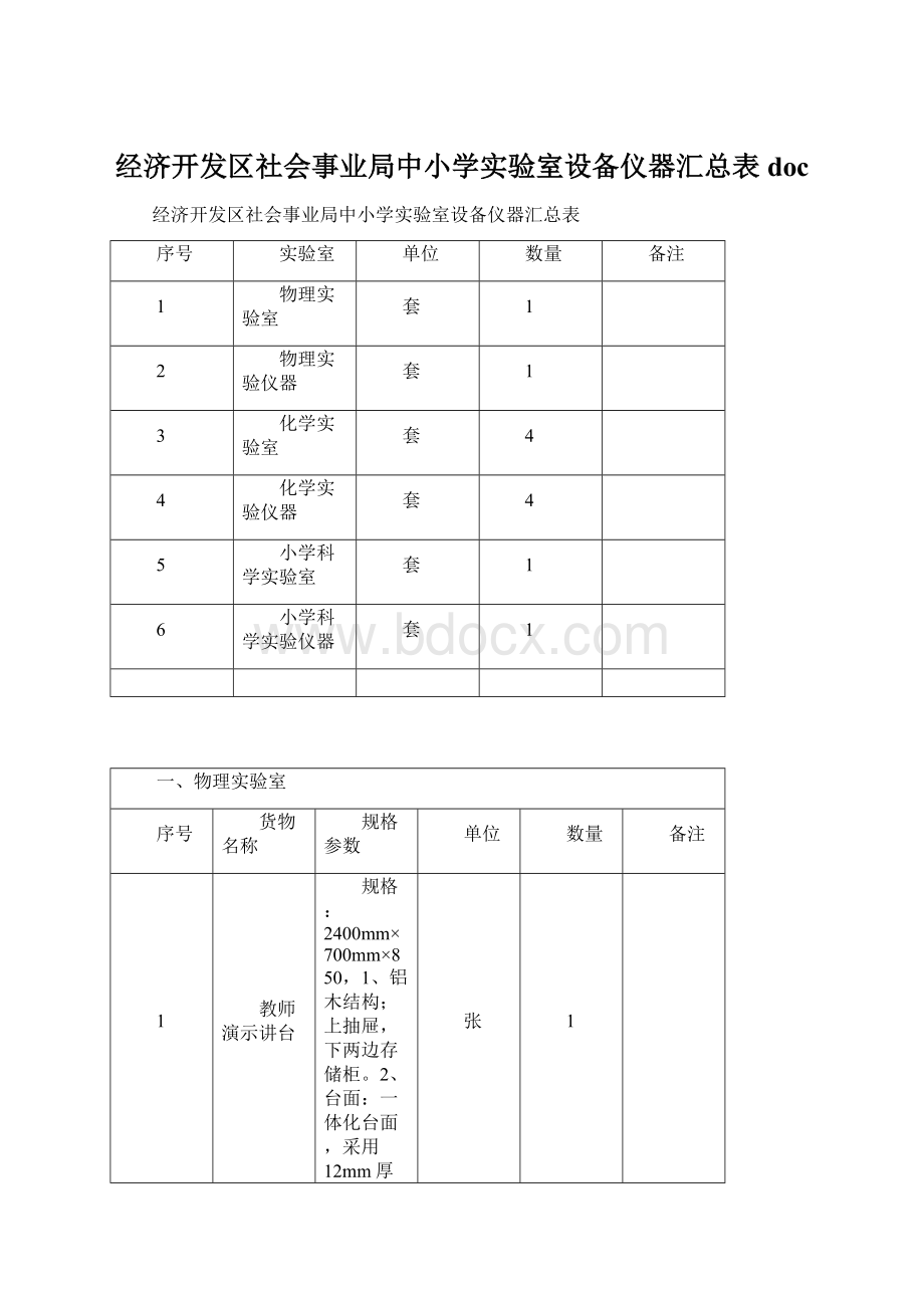 经济开发区社会事业局中小学实验室设备仪器汇总表doc.docx_第1页