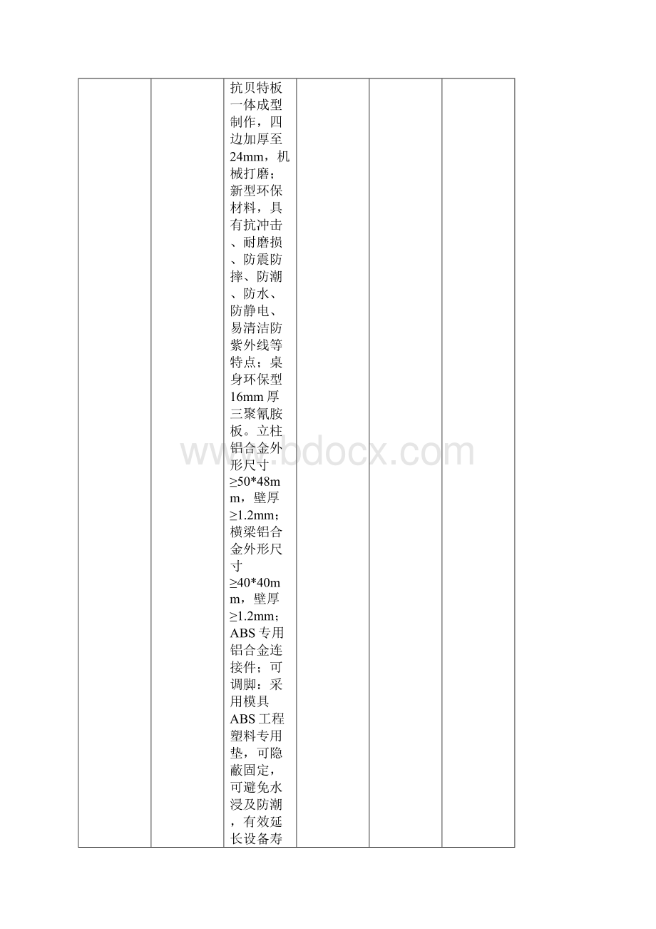 经济开发区社会事业局中小学实验室设备仪器汇总表doc.docx_第2页