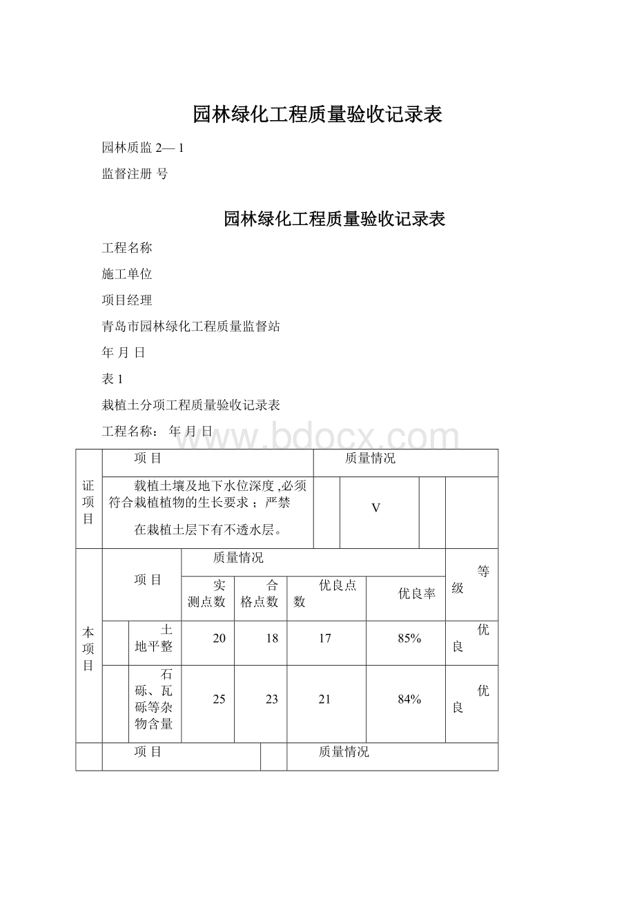 园林绿化工程质量验收记录表.docx_第1页