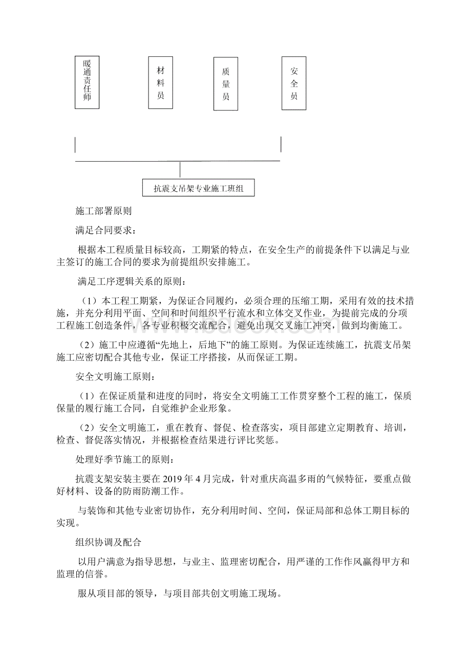 四抗震支吊架施工专项方案Word文件下载.docx_第3页