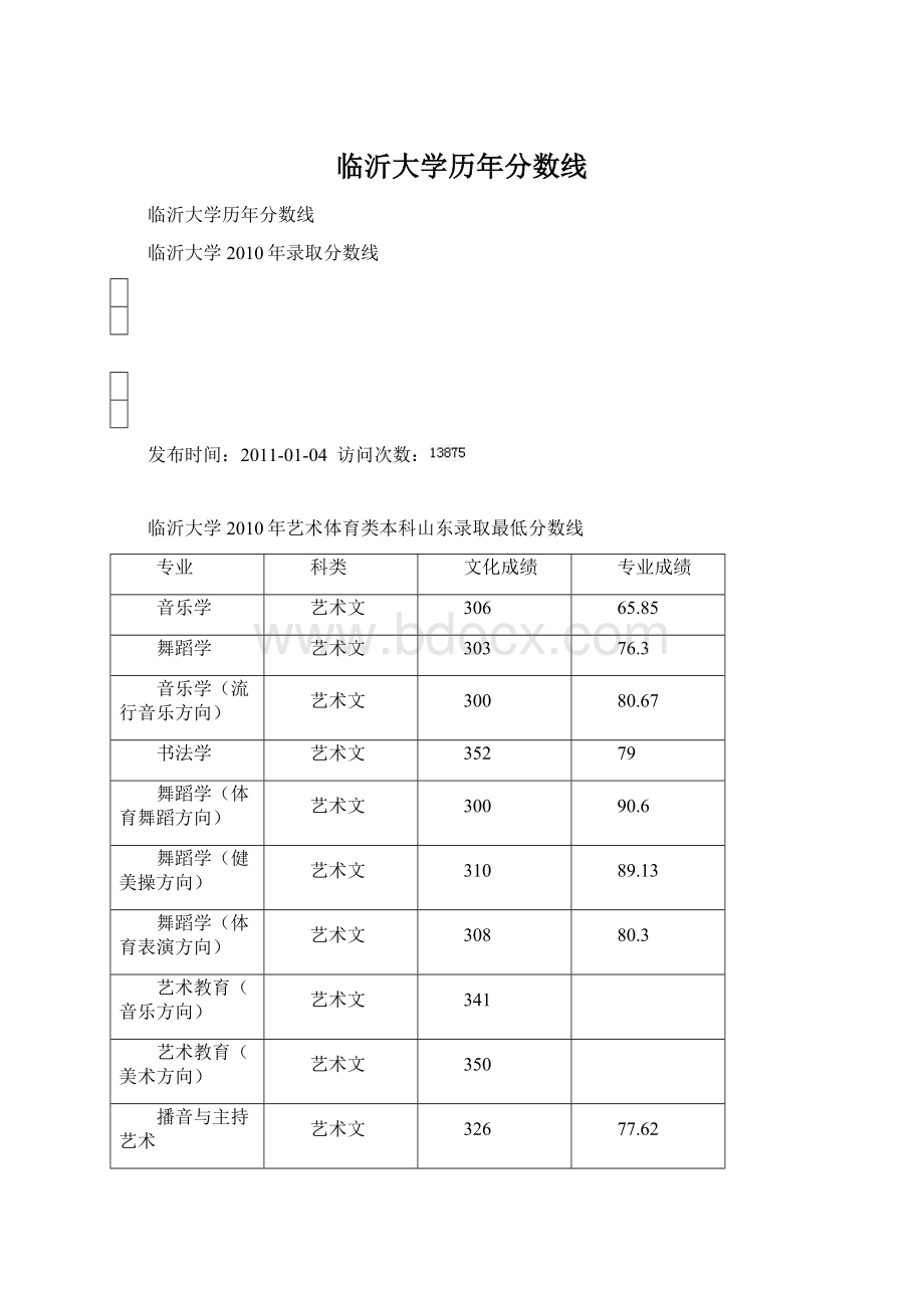 临沂大学历年分数线.docx_第1页