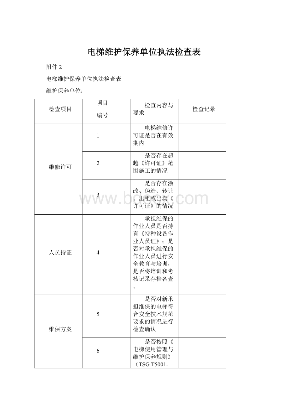 电梯维护保养单位执法检查表.docx