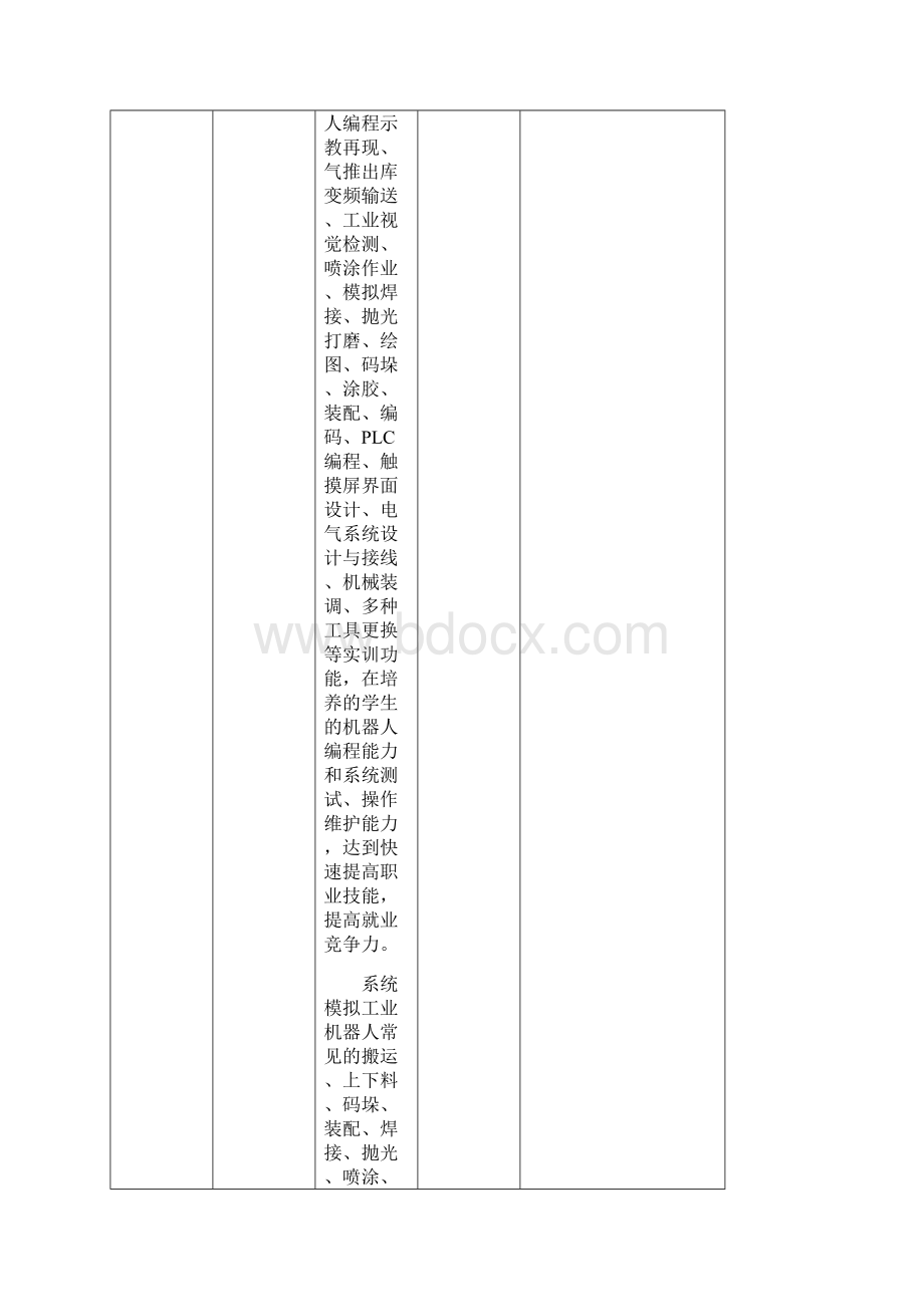 工业机器人技能应用实训室设备采购项目用户需求广东农工商职业技术.docx_第3页