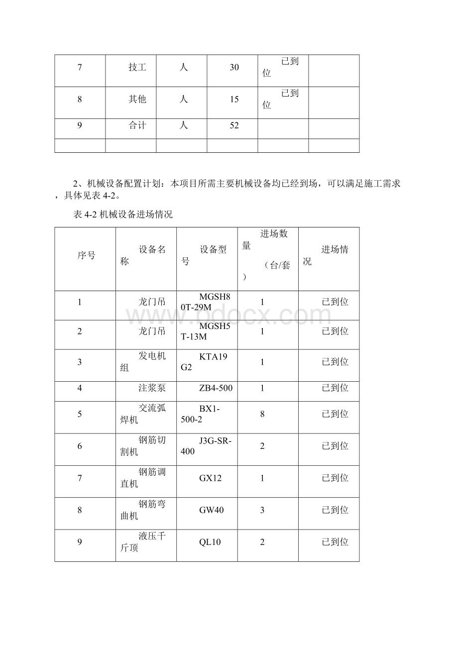 K11+035 良六公跨铁立交中桥预制T梁方案Word文档下载推荐.docx_第3页