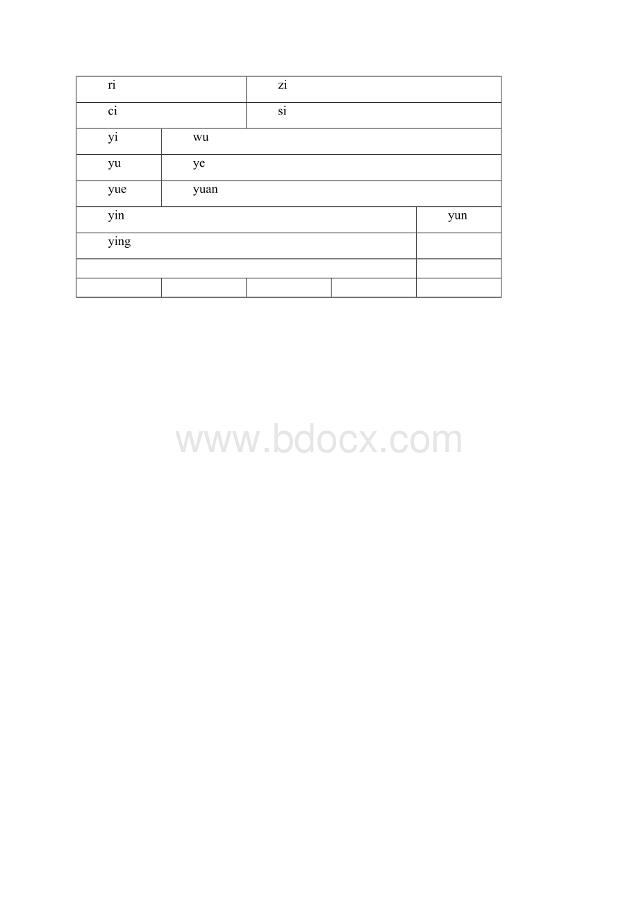 汉语拼音字母卡片可打印裁剪.docx_第2页