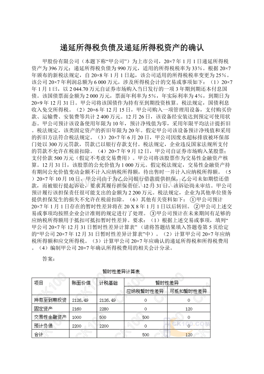 递延所得税负债及递延所得税资产的确认Word文档格式.docx_第1页