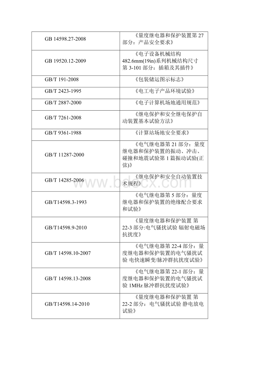 110kV南涧变天井变自动化系统通讯管理机大修技术规范书.docx_第3页