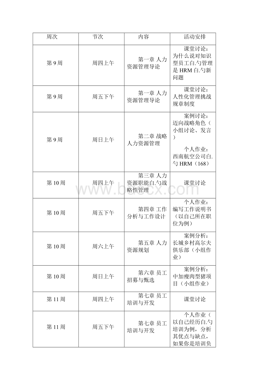 《MBA人力资源管理》案例集Word文件下载.docx_第2页