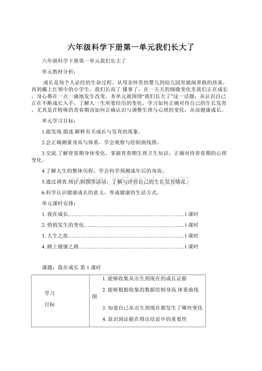 六年级科学下册第一单元我们长大了文档格式.docx_第1页