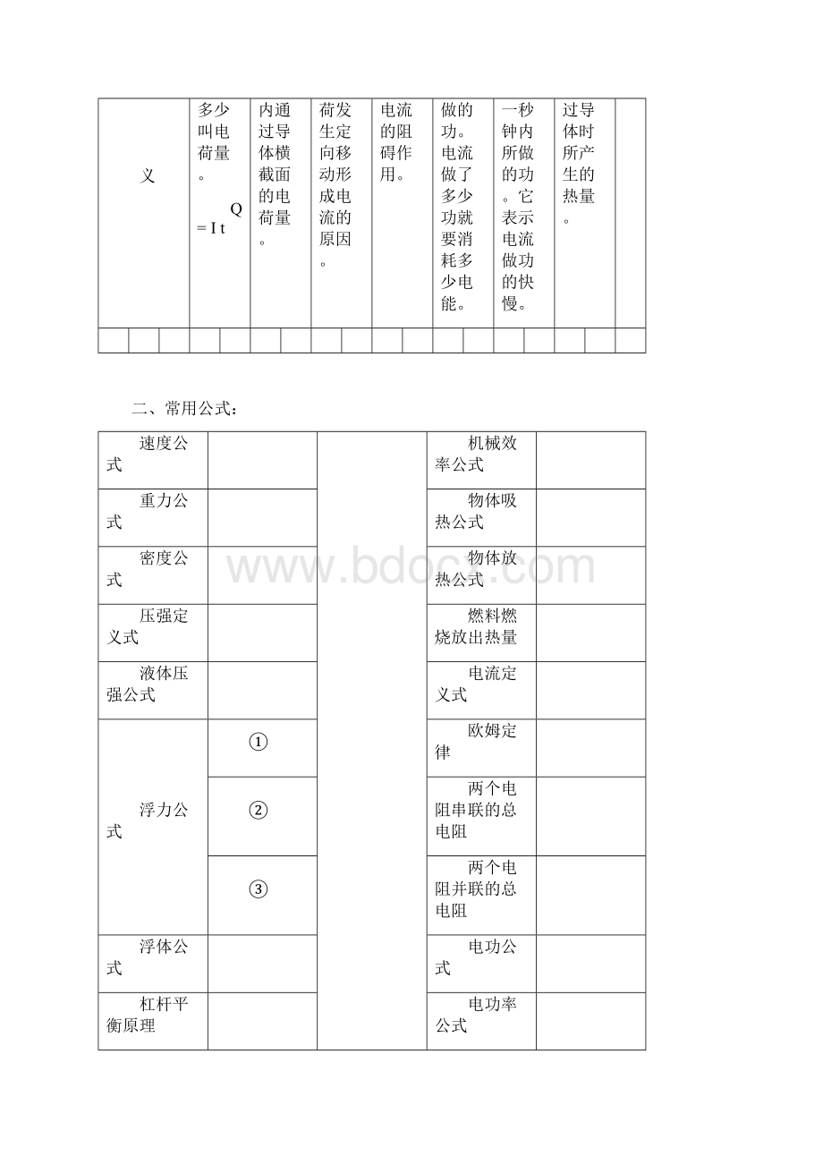 物理公式.docx_第3页