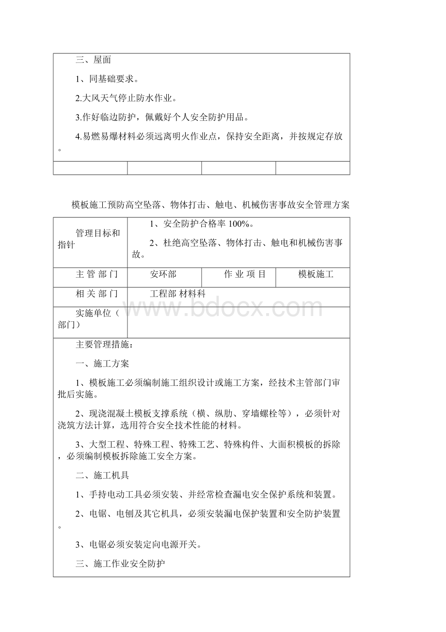 项目职业健康安全管理方案汇编.docx_第3页