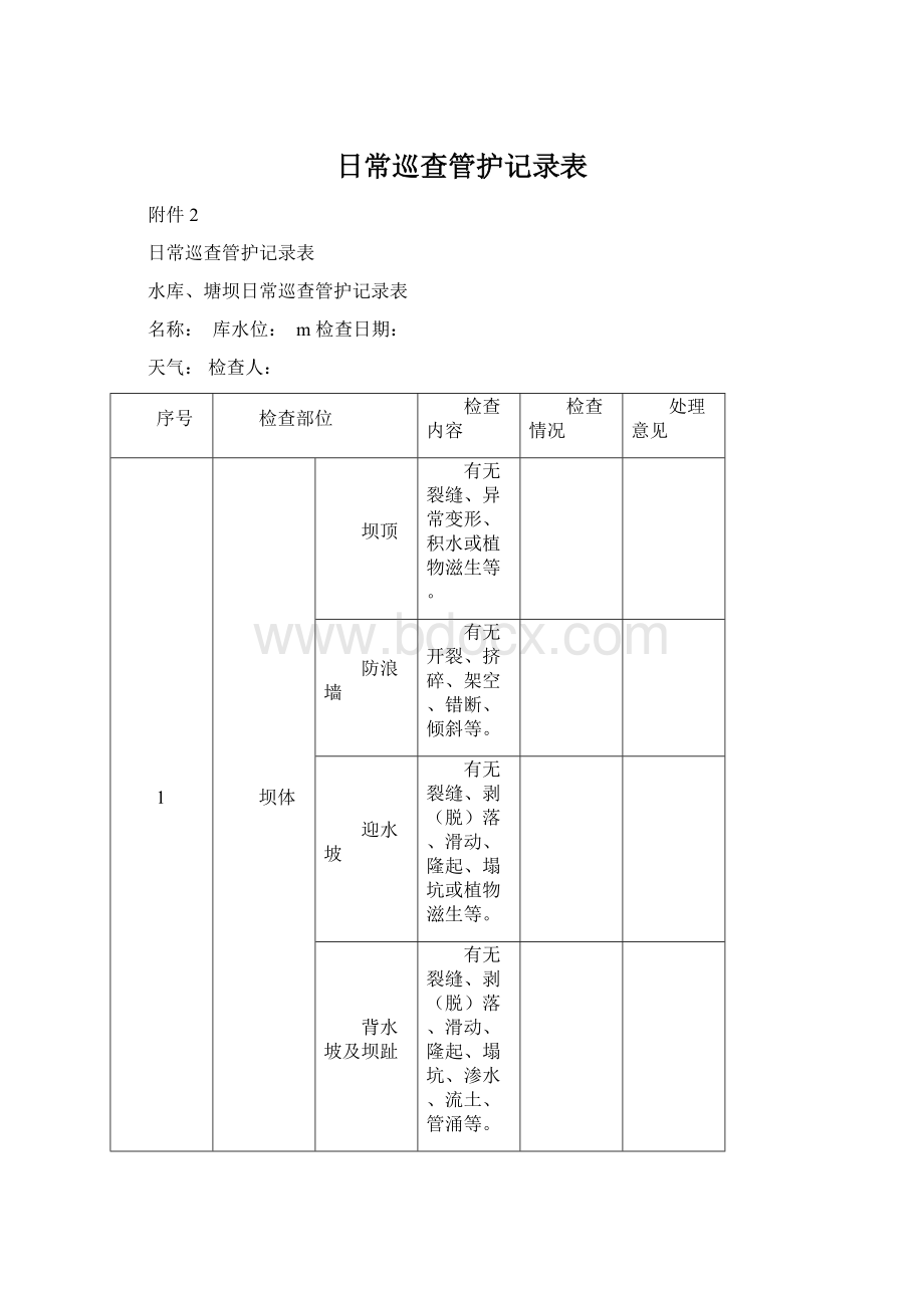 日常巡查管护记录表.docx_第1页