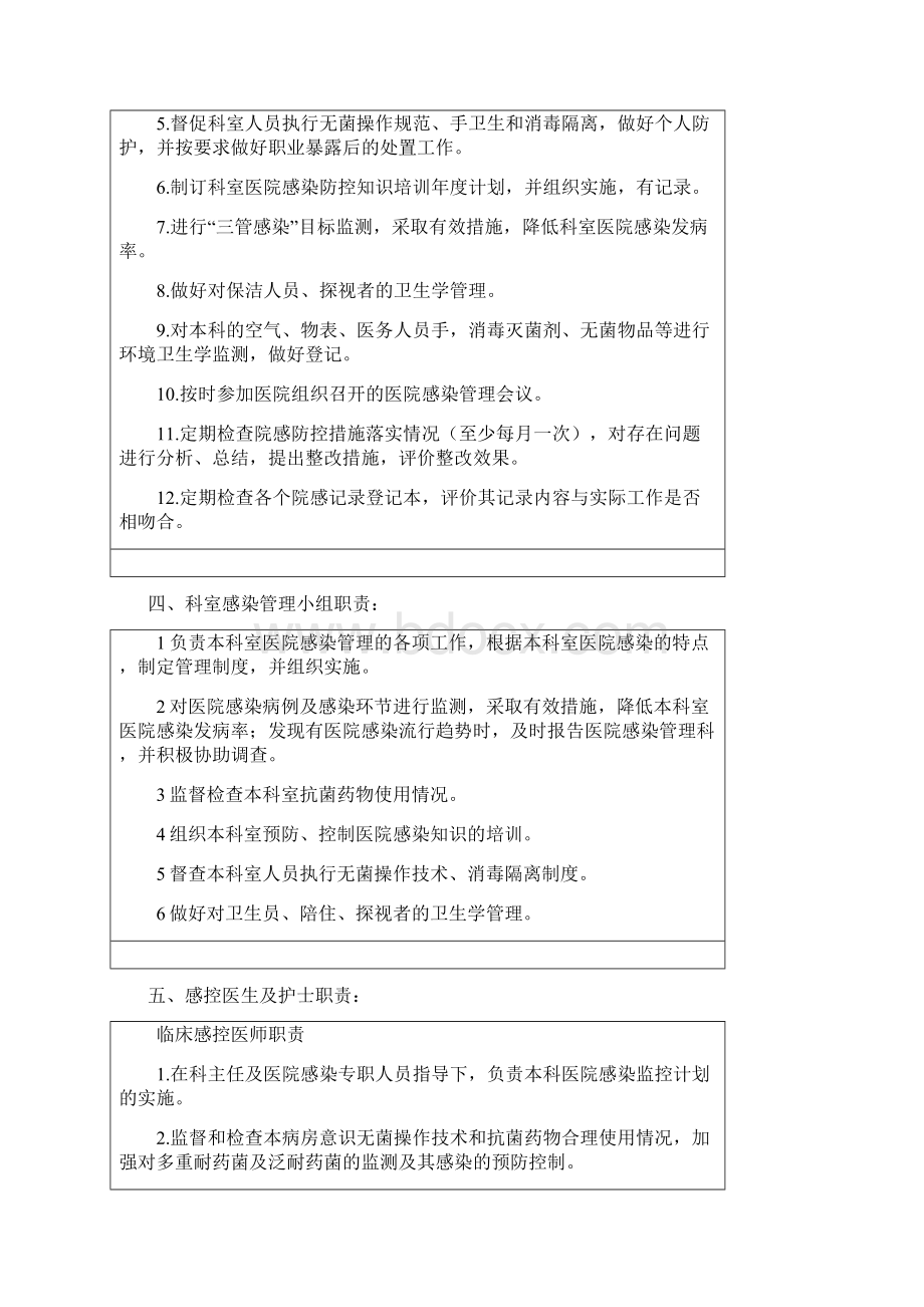 医院感染管理手册重症医学科修订版Word文件下载.docx_第3页