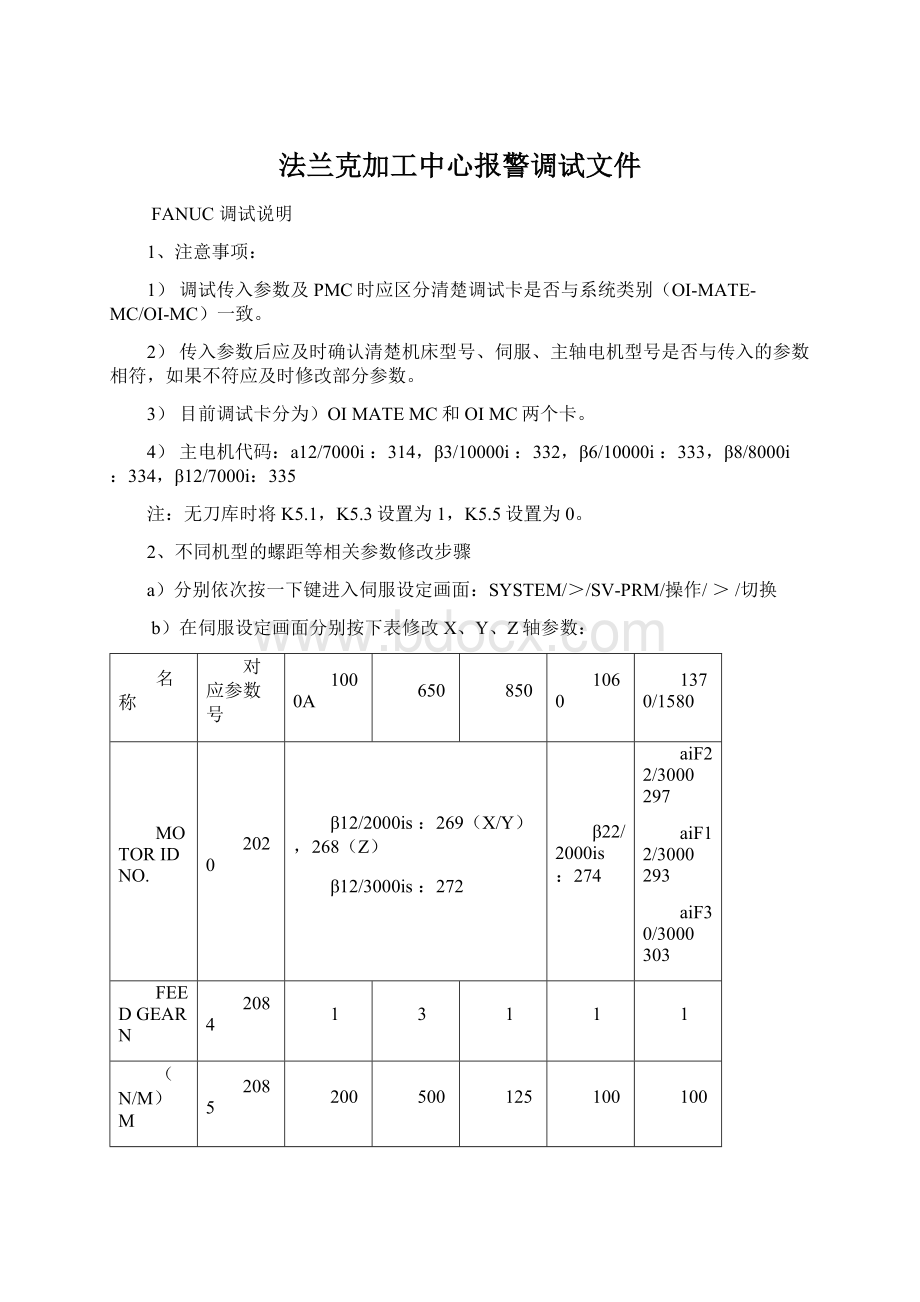 法兰克加工中心报警调试文件.docx_第1页